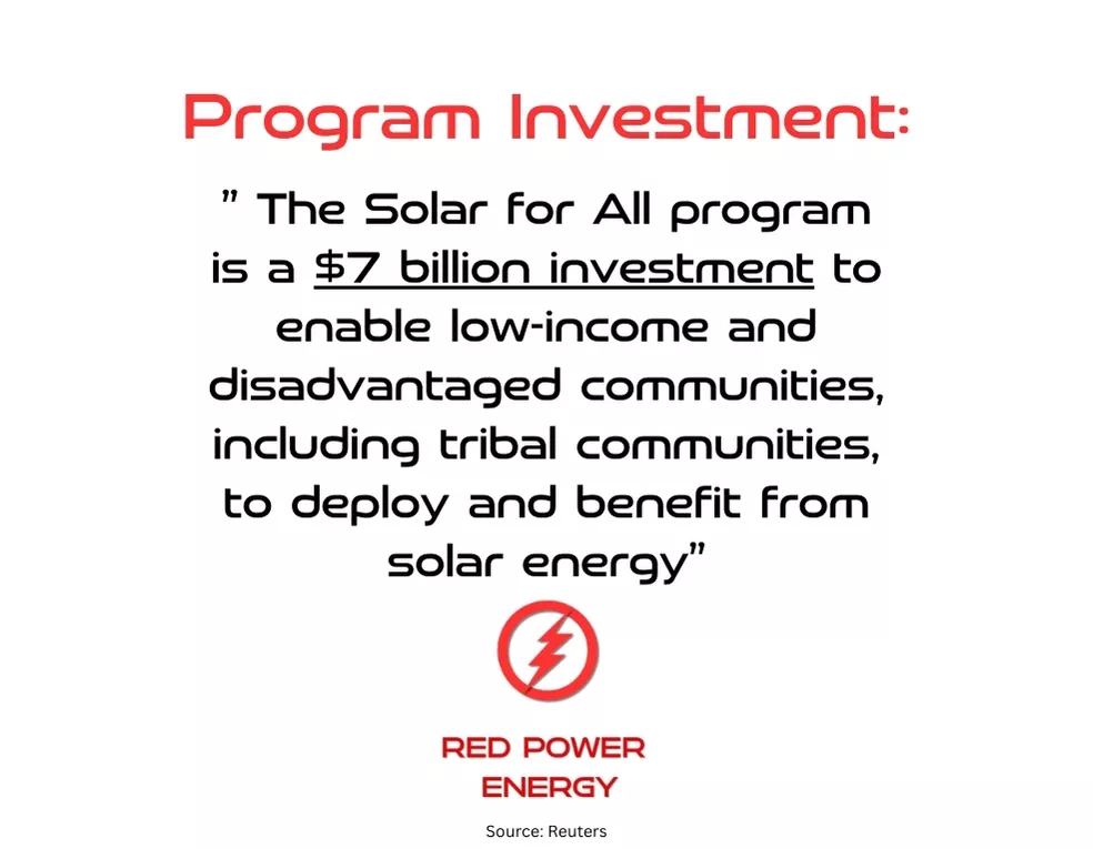 Red Power Energy Solar For All Acc